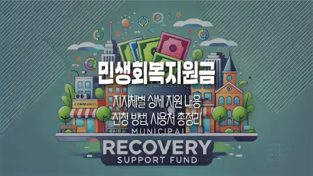 민생회복지원금 최대 100만원 지급, 지자체별 상세 지원 금액 및 신청 방법, 사용처 총정리 1 민생회복지원금 지급, 지자체별 상세 지원 내용 및 신청 방법, 사용처 총정리