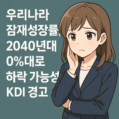 우리나라 잠재성장률, 2040년대 0%대로 하락 가능성…KDI 경고 1 우리나라 잠재성장률, 2040년대 0%대로 하락 가능성…KDI 경고
