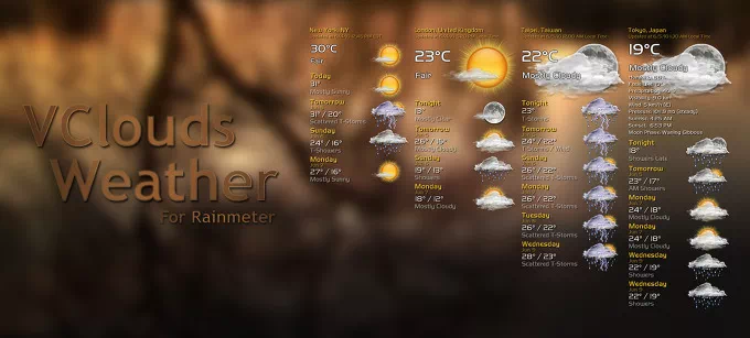 Rainmeter - VClouds Weather 1.1 레인미터 날씨 스킨