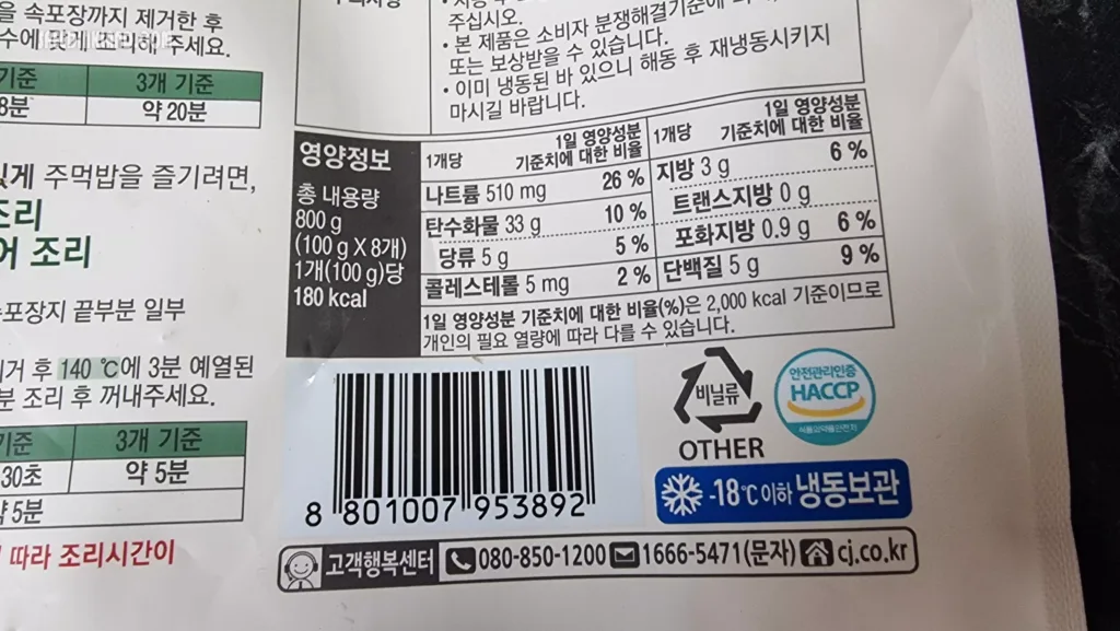 간편하게 먹는 별미 햇반 쿡반 불고기 주먹밥 18 간편하게 먹는 별미 햇반 쿡반 불고기 주먹밥 17