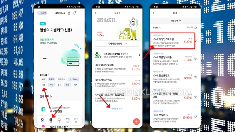 기업은행 신용대출 마이너스통장 방식으로 이용가능한 i-ONE 직장인스마트론