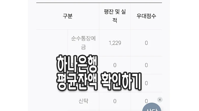 하나은행 평균잔액 확인하는 방법