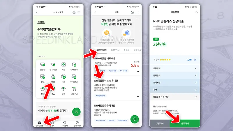 농협은행 신용대출 NH희망플러스 이용조건 및 한도