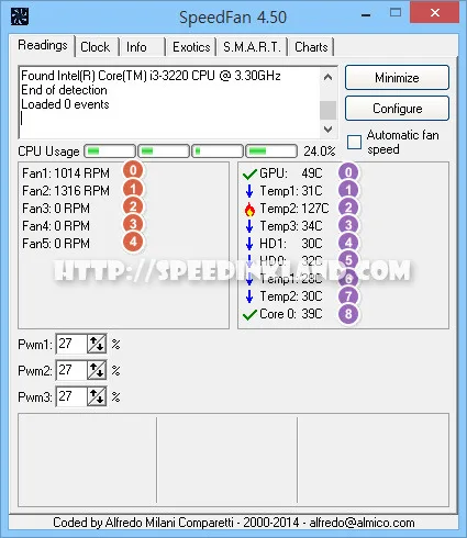 SP_Digital 레인미터 스킨 4 SP_Digital 레인미터 스킨 3