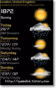 레인미터 날씨 스킨 - VClouds Weather 1.1 7 레인미터 날씨 스킨 - VClouds Weather 1.1 6