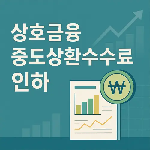 상호 금융권 중도상환수수료 인하 변화와 적용 기준 총정리