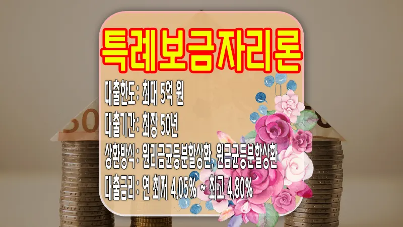 주택금융공사 특례보금자리론 금리 및 대출자격 8
